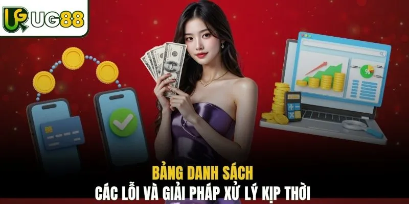 Bảng danh sách các lỗi và giải pháp xử lý kịp thời