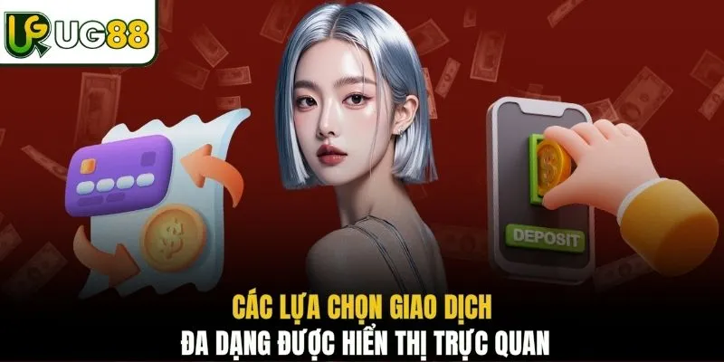 Các lựa chọn giao dịch đa dạng được hiển thị trực quan