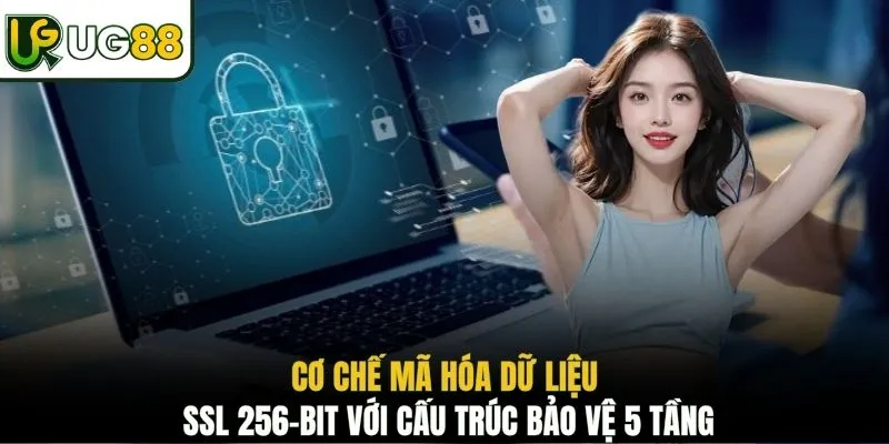 Cơ chế mã hóa dữ liệu SSL 256-bit với cấu trúc bảo vệ 5 tầng