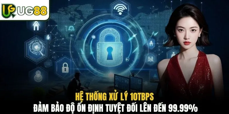 Hệ thống xử lý 10Tbps đảm bảo độ ổn định tuyệt đối lên đến 99.99%